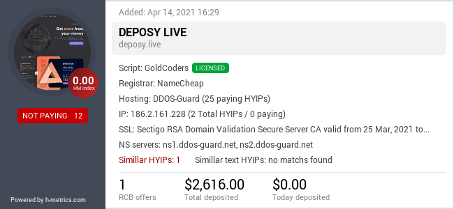 HYIPLogs.com widget for deposy.live