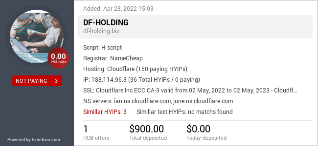 HYIPLogs.com widget for df-holding.biz