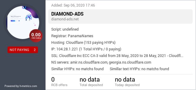 HYIPLogs.com widget for diamond-ads.net