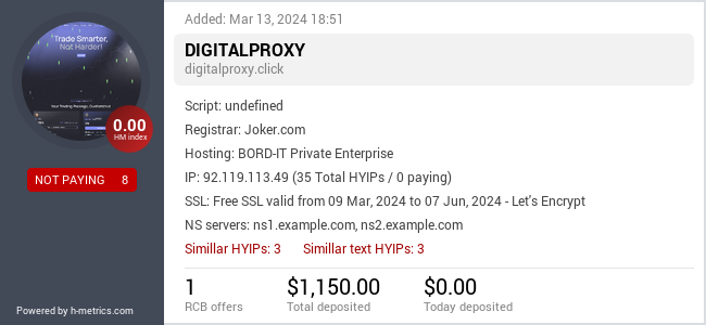 Onic.top info about digitalproxy.click