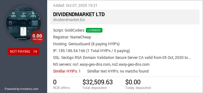 HYIPLogs.com widget for dividendmarket.biz