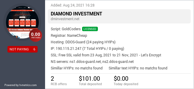 HYIPLogs.com widget for dminvestment.net