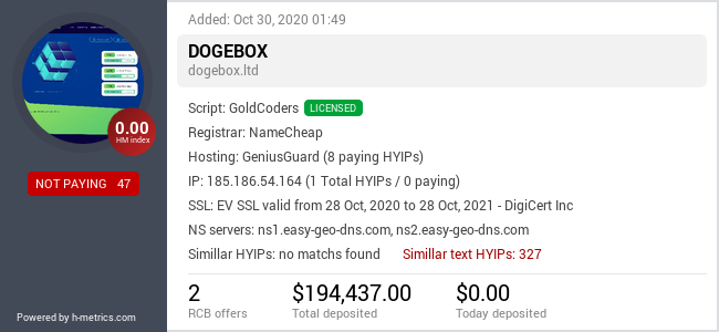 HYIPLogs.com widget for dogebox.ltd