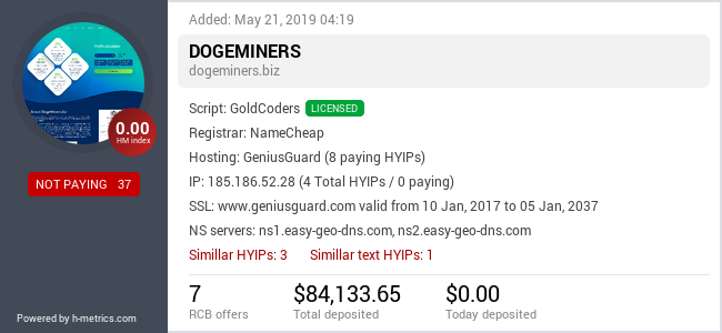 HYIPLogs.com widget for dogeminers.biz