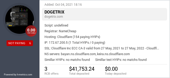 HYIPLogs.com widget for dogetrix.com