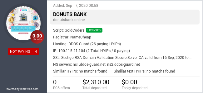 HYIPLogs.com widget for donutsbank.online