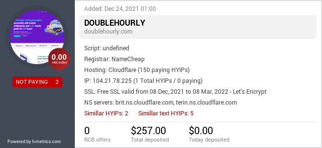 HYIPLogs.com widget for doublehourly.com