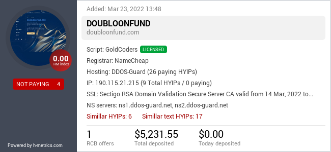 HYIPLogs.com widget for doubloonfund.com