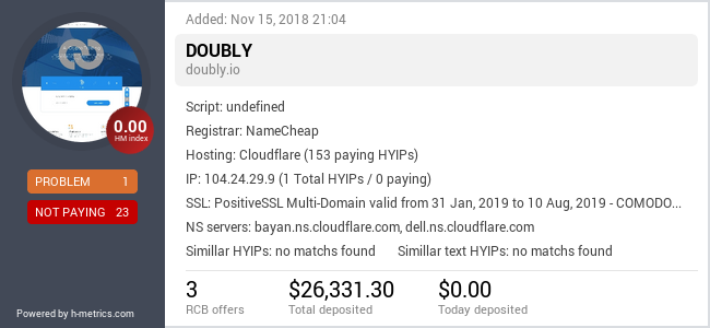 HYIPLogs.com widget for doubly.io
