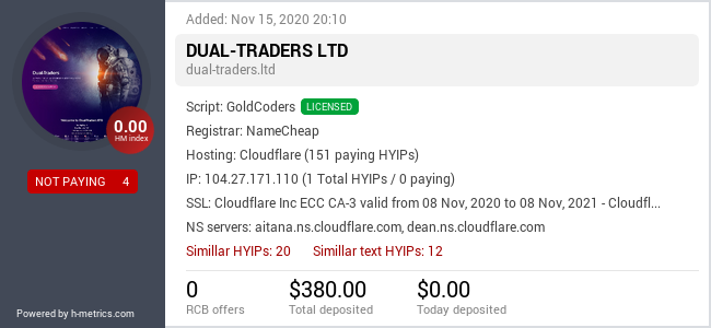 HYIPLogs.com widget for dual-traders.ltd