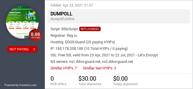 HYIPLogs.com widget for dumpoll.online