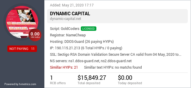 HYIPLogs.com widget for dynamic-capital.net