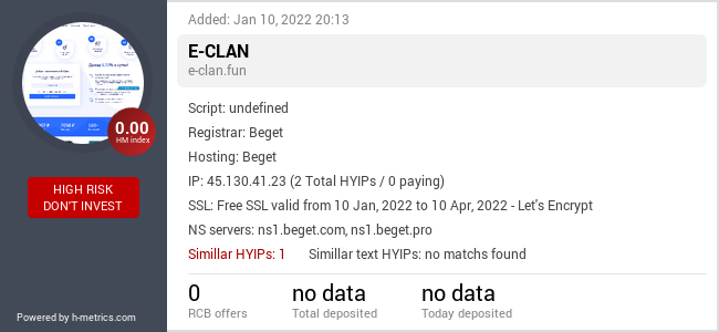 HYIPLogs.com widget for e-clan.fun