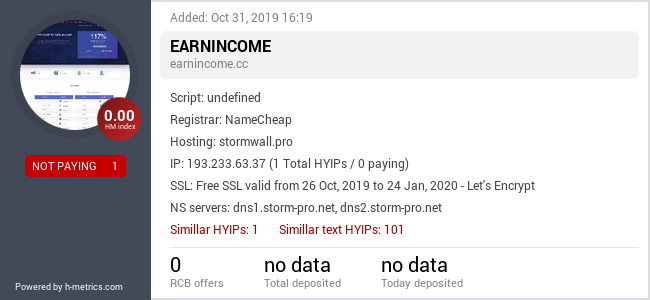 HYIPLogs.com widget for earnincome.cc