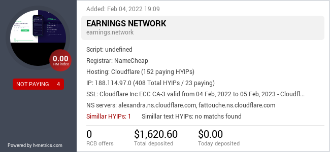 HYIPLogs.com widget for earnings.network