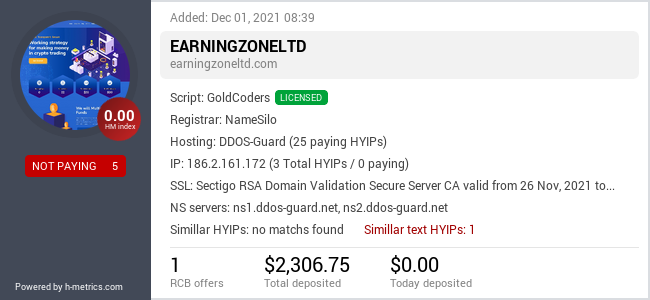 HYIPLogs.com widget for earningzoneltd.com