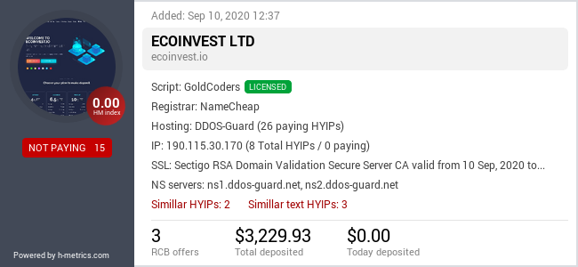 HYIPLogs.com widget for ecoinvest.io