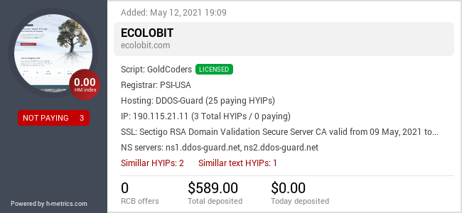 HYIPLogs.com widget for ecolobit.com
