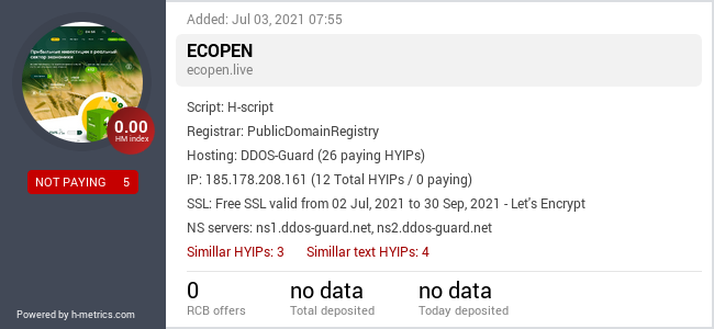 HYIPLogs.com widget for ecopen.live