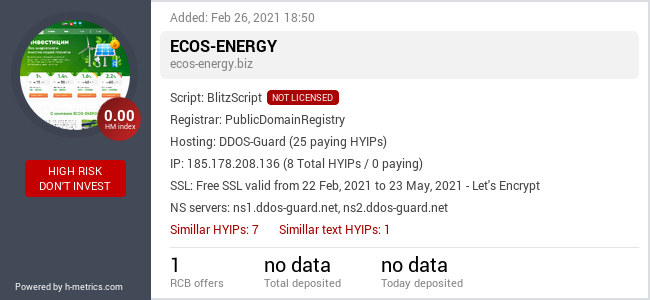 HYIPLogs.com widget for ecos-energy.biz
