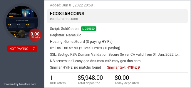 HYIPLogs.com widget for ecostarcoins.com