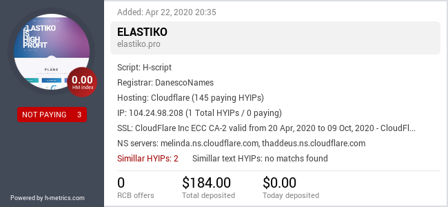 Onic.top info about elastiko.pro