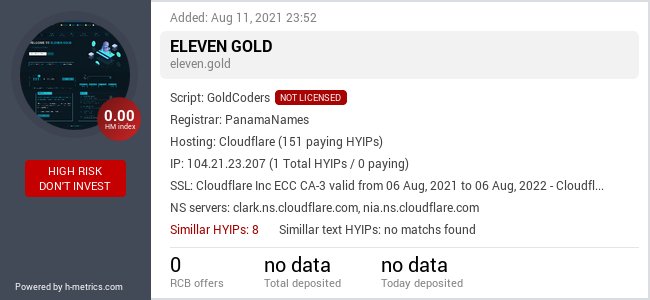 HYIPLogs.com widget for eleven.gold
