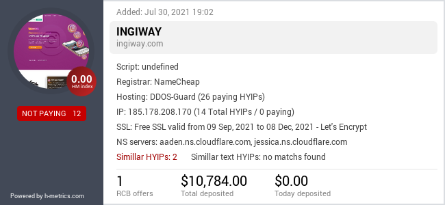 HYIPLogs.com widget for en.ingiway.com