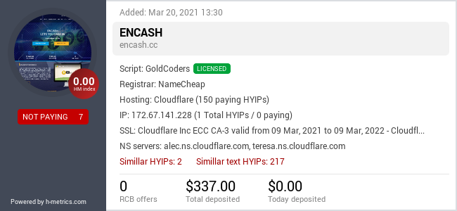 HYIPLogs.com widget for encash.cc