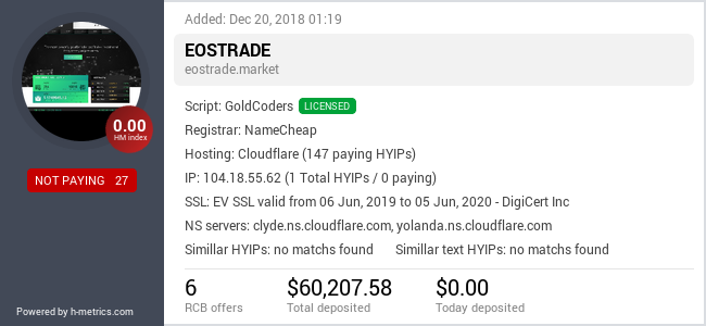 Onic.top info about eostrade.market