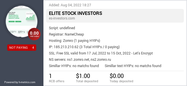 HYIPLogs.com widget for es-investors.com