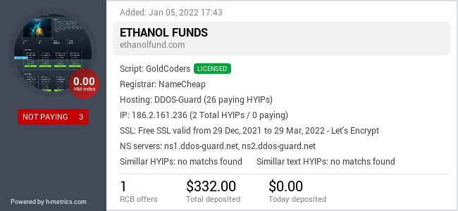 HYIPLogs.com widget for ethanolfund.com