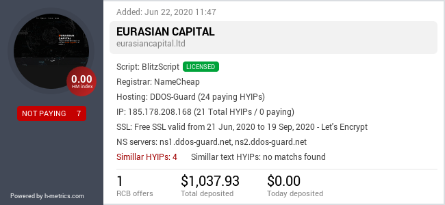 HYIPLogs.com widget for eurasiancapital.ltd