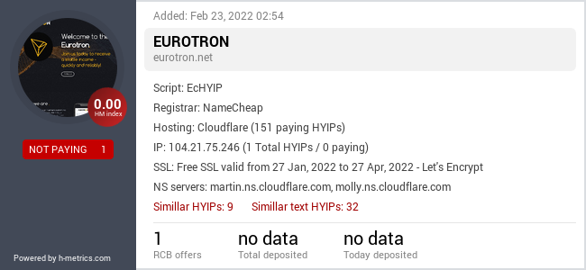 HYIPLogs.com widget for eurotron.net