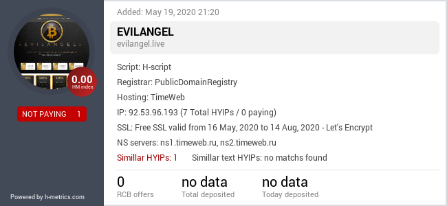 HYIPLogs.com widget for evilangel.live