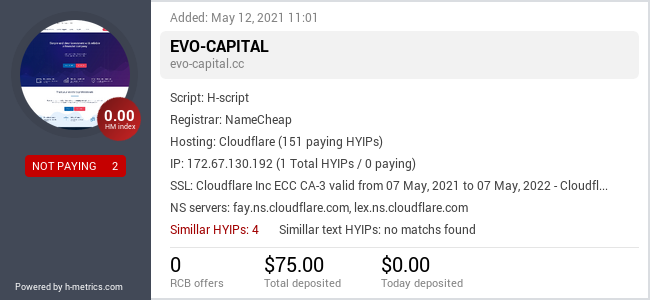 HYIPLogs.com widget for evo-capital.cc
