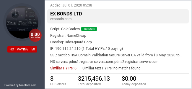 Widget HYIPLogs.com pour exbonds.com