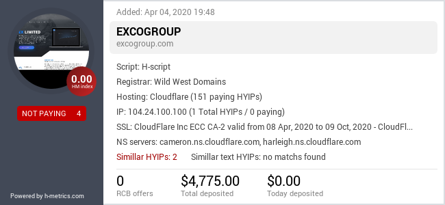 HYIPLogs.com widget for excogroup.com