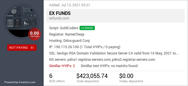 HYIPLogs.com widget for exfunds.com