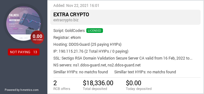 HYIPLogs.com widget for extracrypto.biz