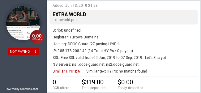HYIPLogs.com widget for extraworld.pro