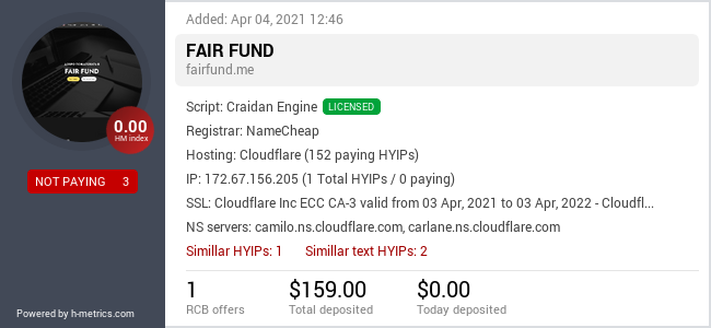 HYIPLogs.com widget for fairfund.me