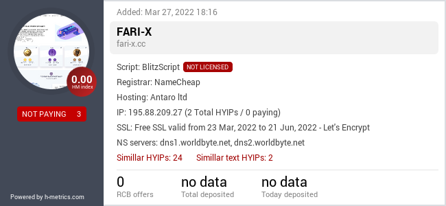 HYIPLogs.com widget for fari-x.cc