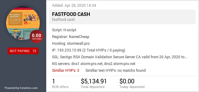 HYIPLogs.com widget for fastfood.cash