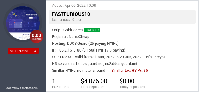 HYIPLogs.com widget for fastfurious10.top