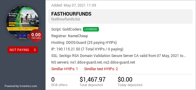 HYIPLogs.com widget for fasthourfunds.biz