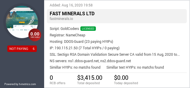 Onic.top info about fastminerals.io