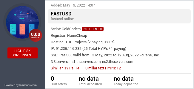 HYIPLogs.com widget for fastusd.online