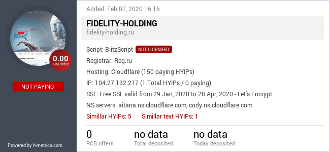 HYIPLogs.com widget for fidelity-holding.ru