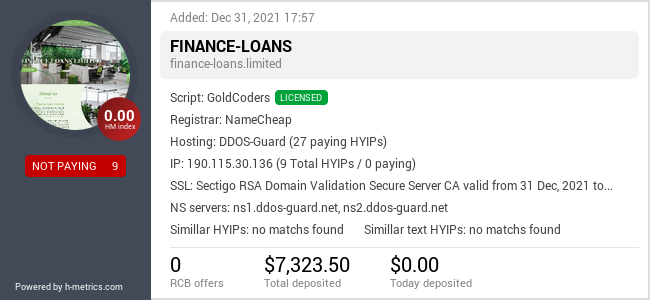 HYIPLogs.com widget for finance-loans.limited